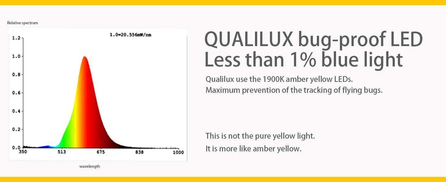 QUALILUX Dusk to Dawn Yellow Bug Light Bulbs A+3 1464x600