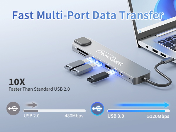usb 3.0 5Gbps