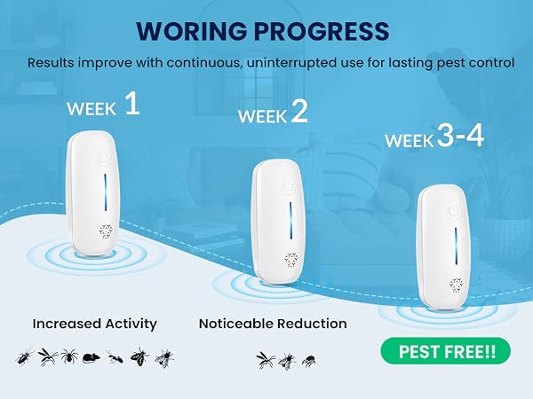 mouse repellent ultrasonic plug in