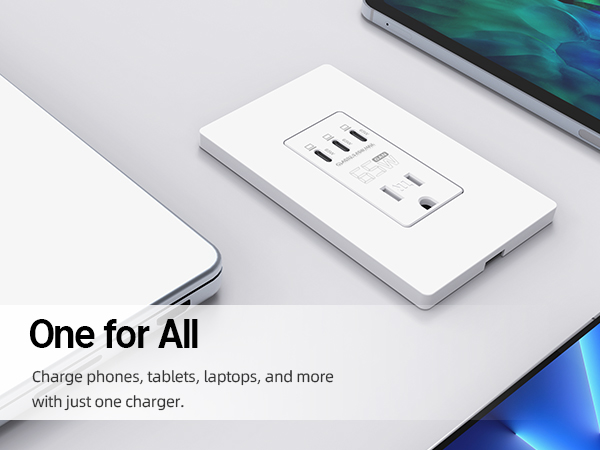 usb outlets receptacles