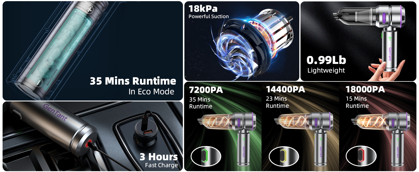 Characteristics of VC002, including runtime, suction level and lightweight