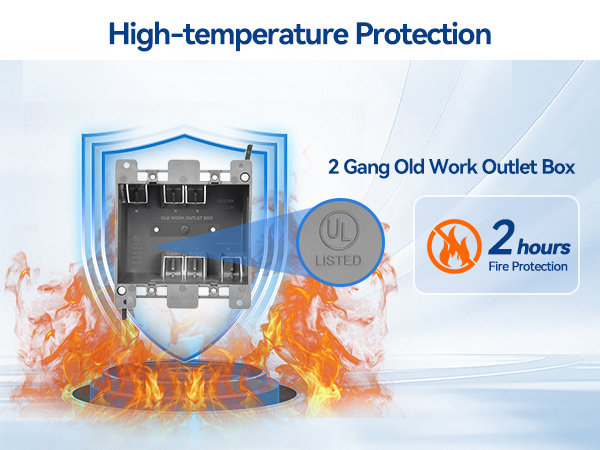 2 gang old work outlet box fire protection