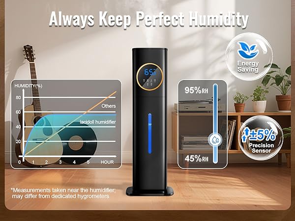 humidifiers for bedroom large room top fill floor humidifiers for home