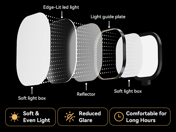 led lamps