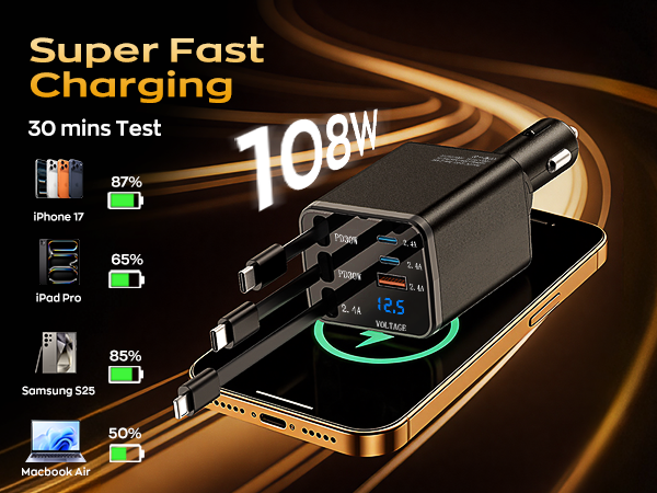 car accessories,Car Charger,Retractable Car Charger,car phone charger,iPhone car charger