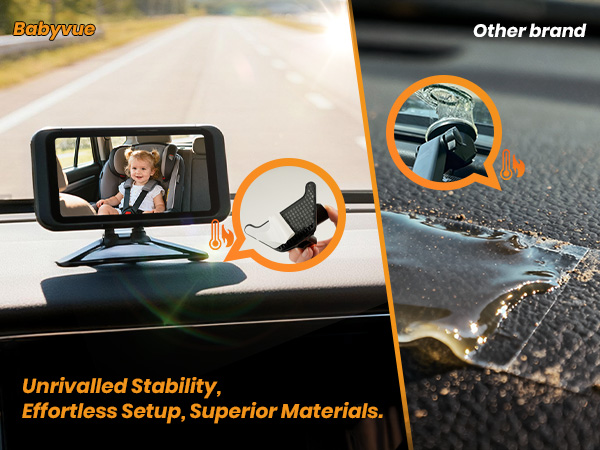 Unrivalled Stability, Effortless Setup, Superior Materials.