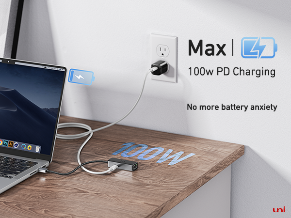 100W PD Charging