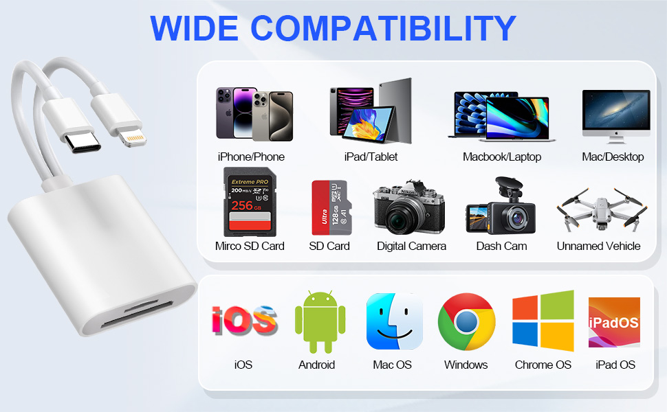 sd adapter for camera
