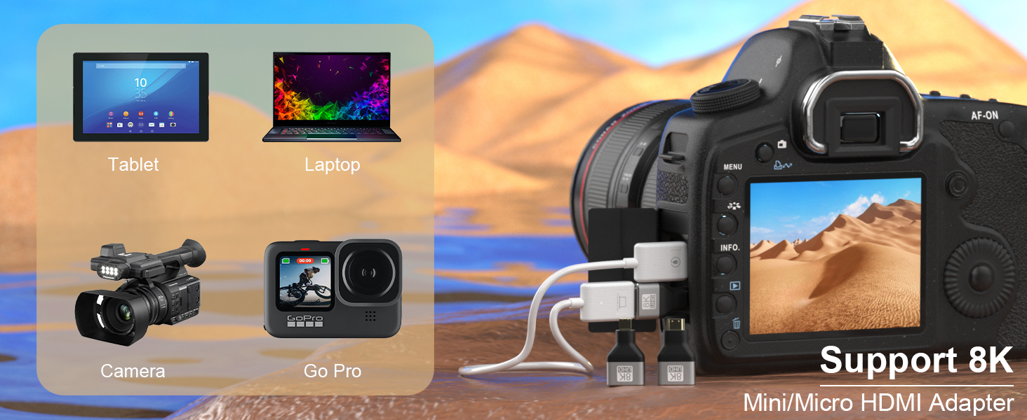 Wireless HDMI Transmitter and Receiver