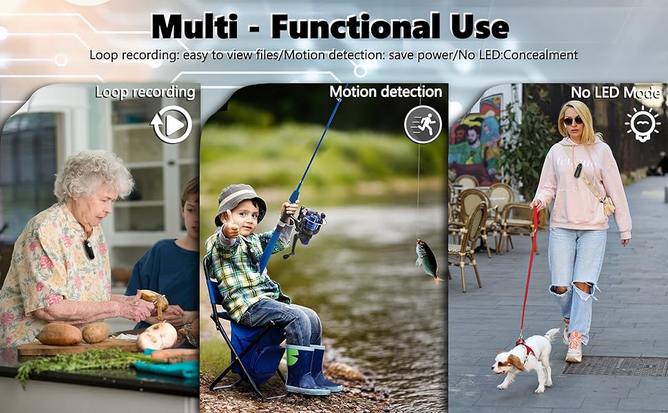 mini body camera, looping recording, motion detection, no led
