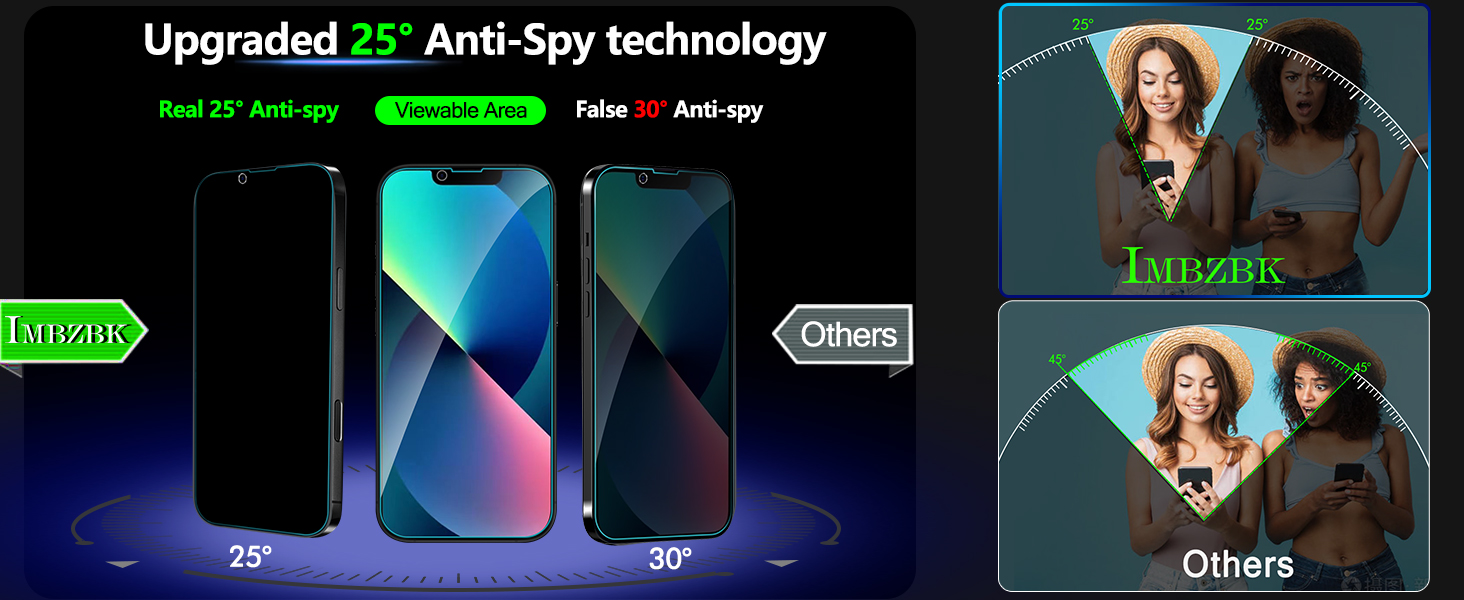 13 screen protector