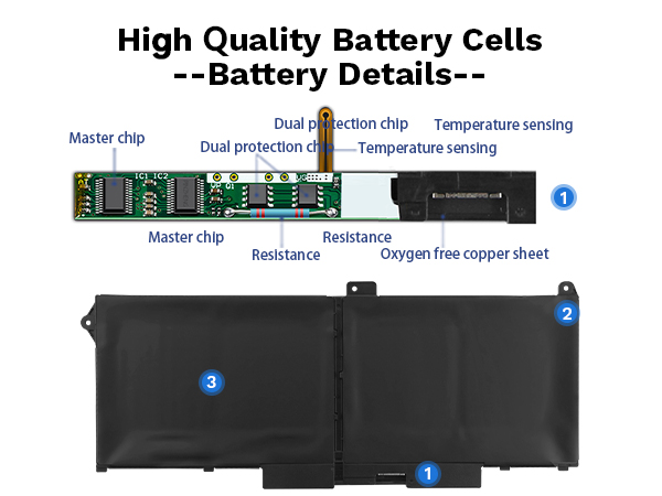 ZTHY RJ40G laptop battery