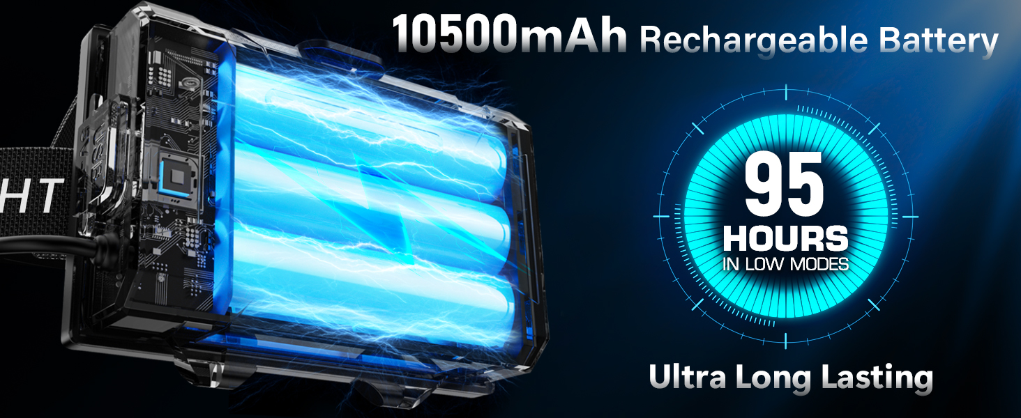 headlamp rechargeable