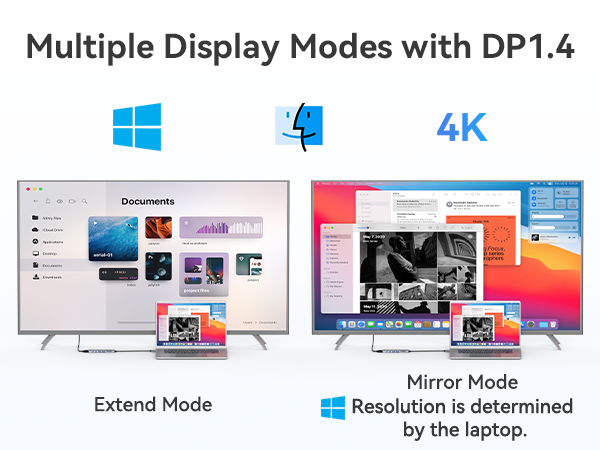 hdmi dongle usb c 