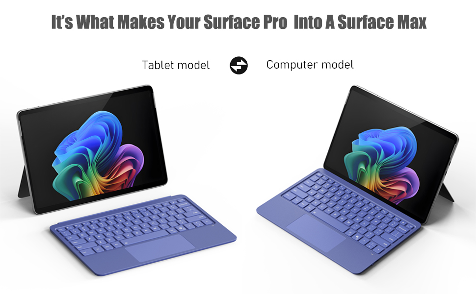 It&amp;#39;s what makes your surface pro into a surface max