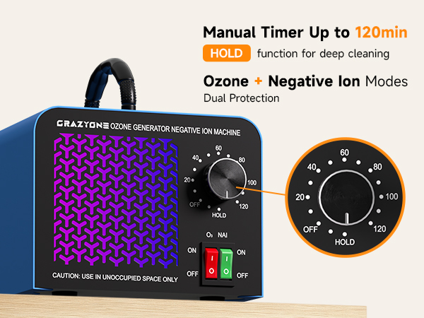 Dual Mode Ozone Machine: Ozone + Negative Ion Modes, Smart Timer &amp;amp; &amp;#34;Hold&amp;#34; Function