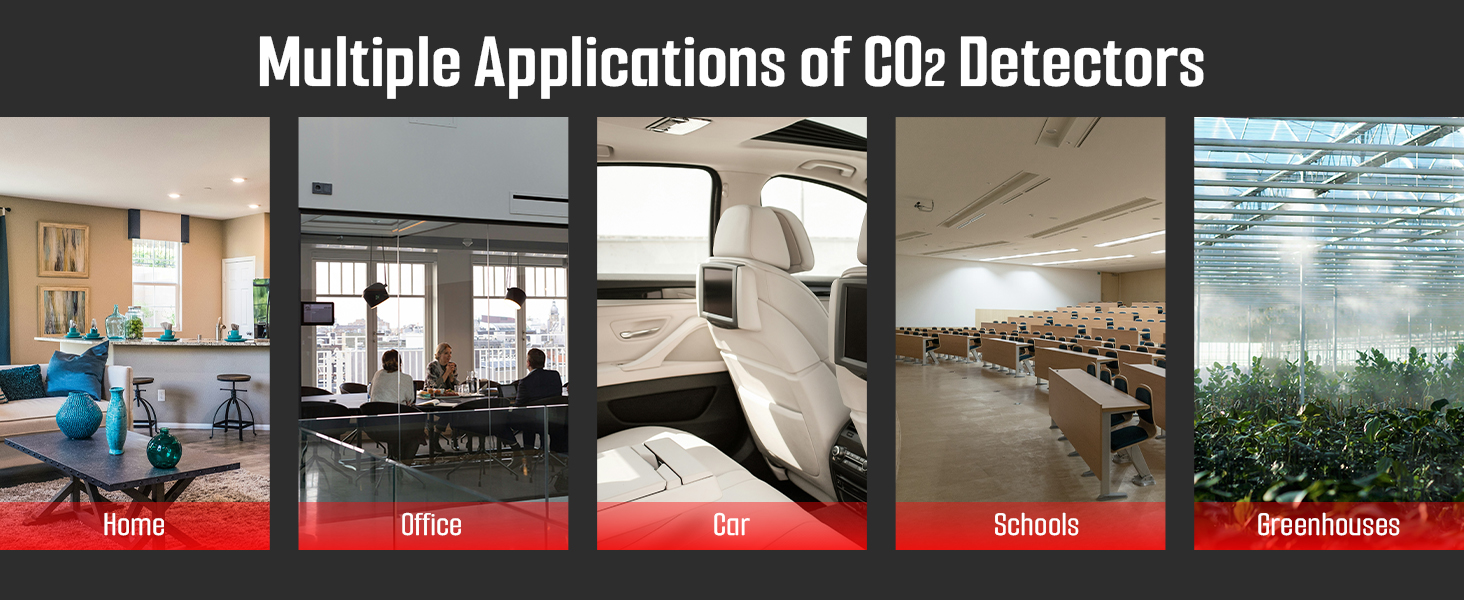 Multiple Applications of CO2 Detectors