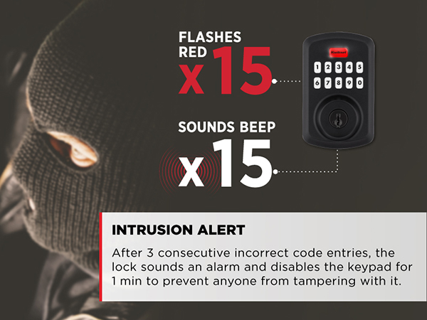 Kwikset Powerbolt 250 intrusion alert 15 red flashes loud sound beep 3 wrong codes disables 1 minite