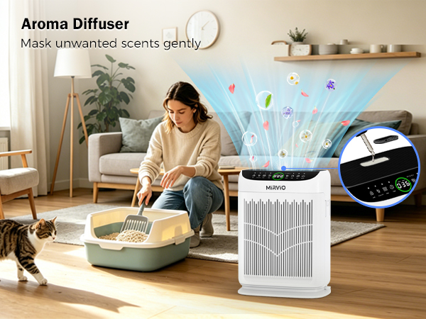 air purifiers for pet