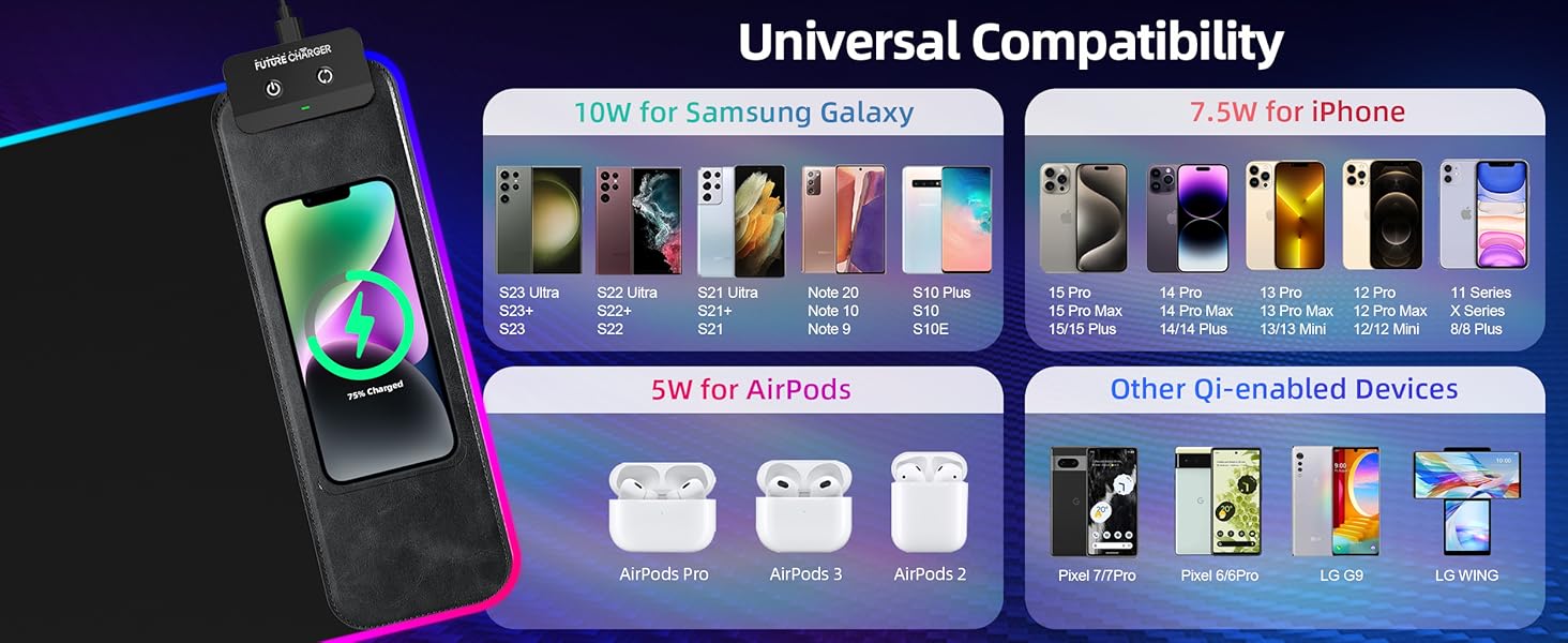 RGB Gaming Mouse Pad With Wireless Charging