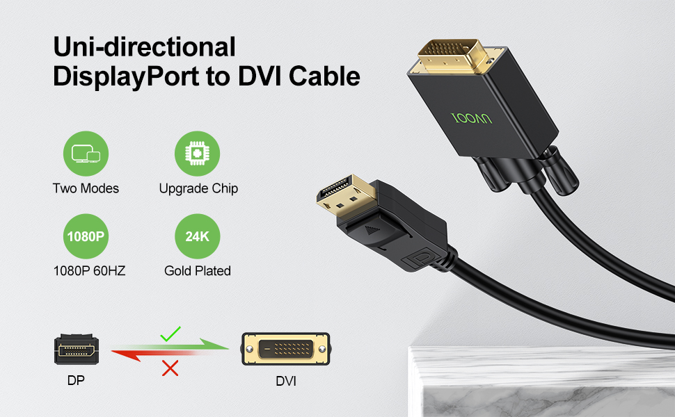 displayport to dvi cable