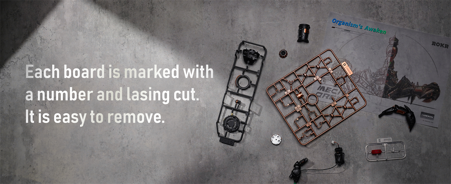 No Glue Required, there are 123 pre-cut parts and many tools