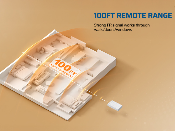 remote switch outlet