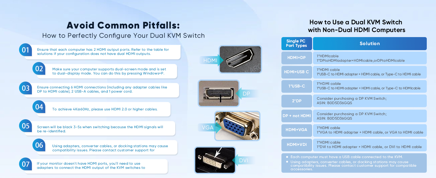 kvm switch 2 monitors 2 computers