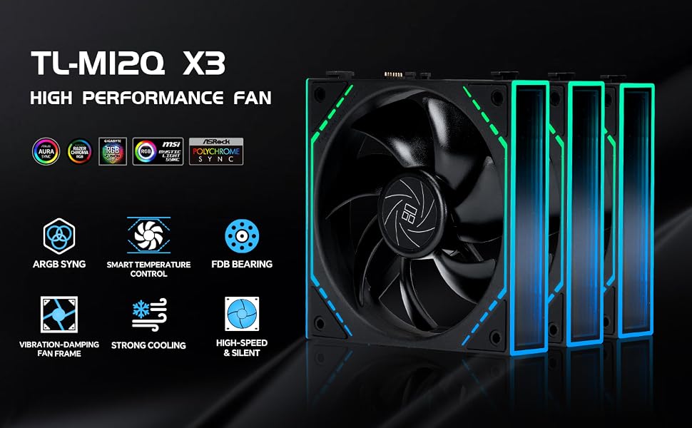 TL-M12Q X3 Daisy Chain Case Fans