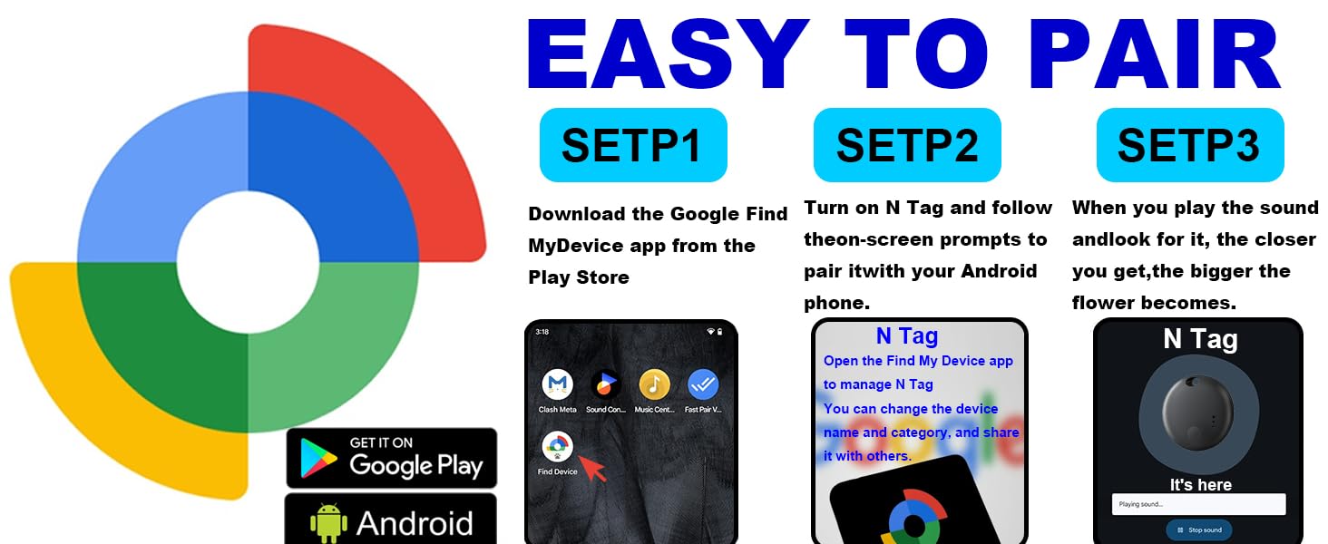 android tracker tags