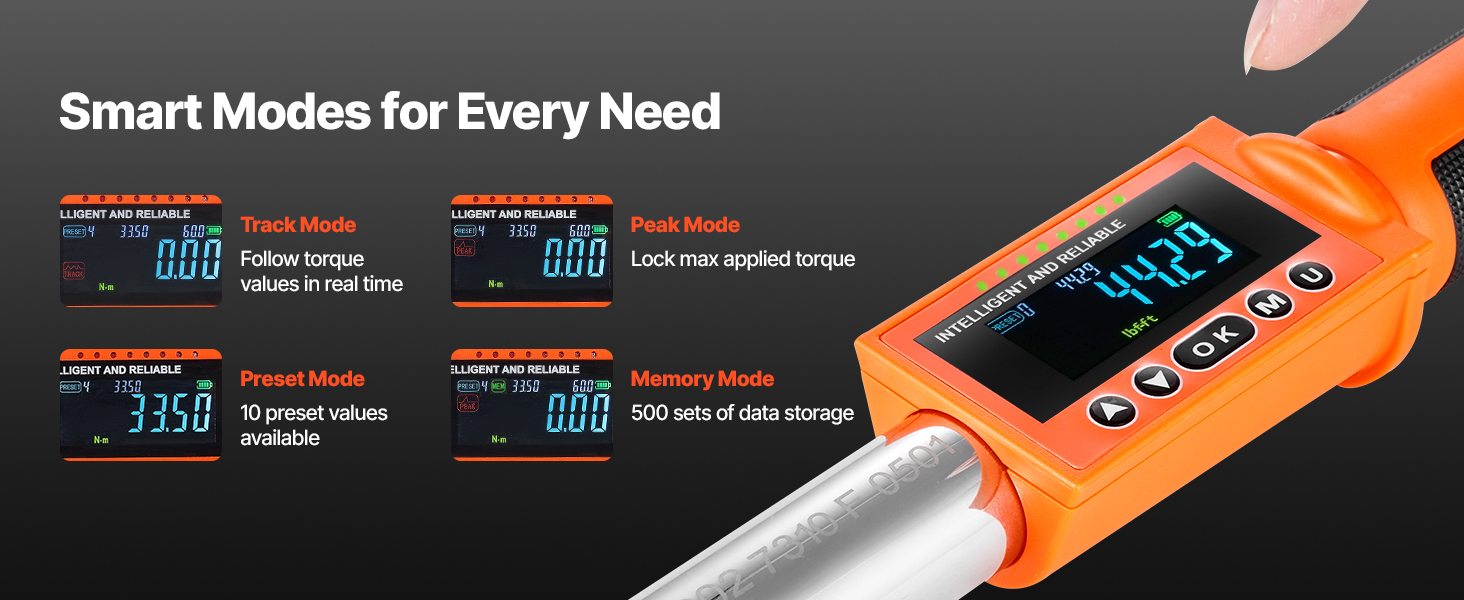 digital torque wrench set