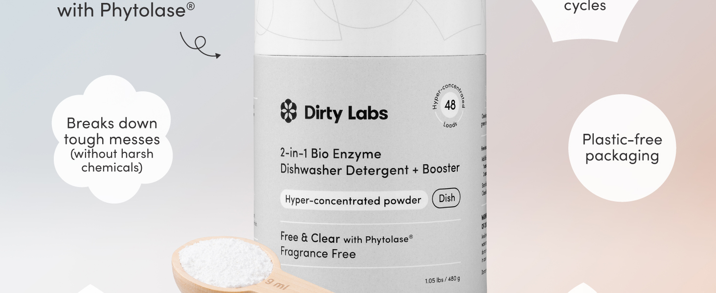 Dirty Labs