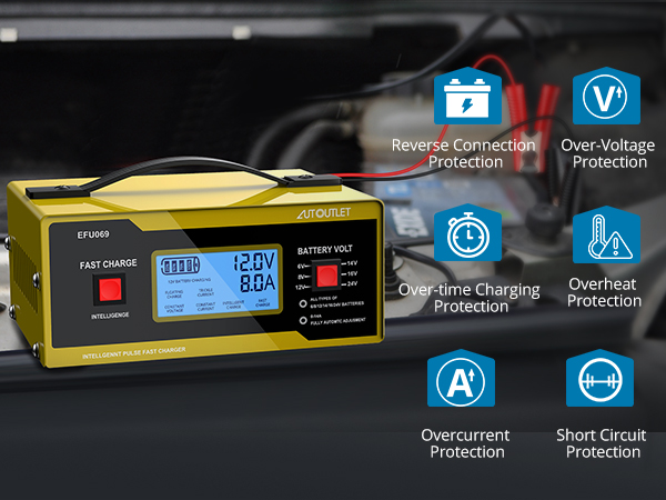 Yellow and black battery charger with LCD display, featuring multiple protection functions illustrated by blue icons.