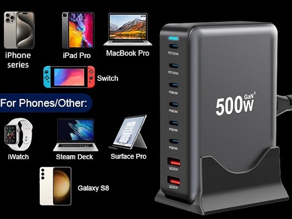usb c charger block