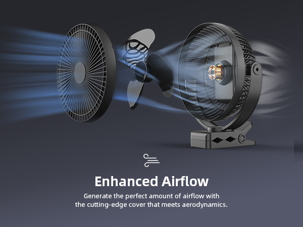 Koonie 10000mAh Rechargeable Portable, 8-Inch Battery Operated Clip on Fan