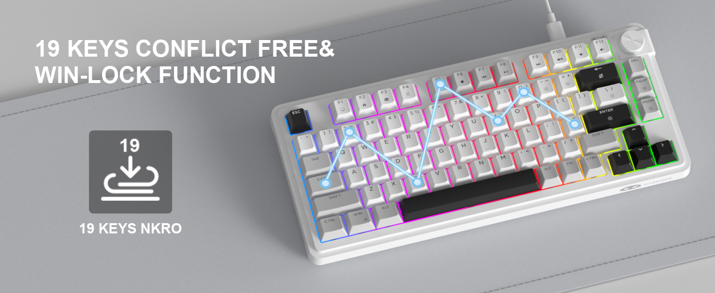 Keyboard