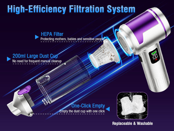Handheld Car Vacuum Cleaner