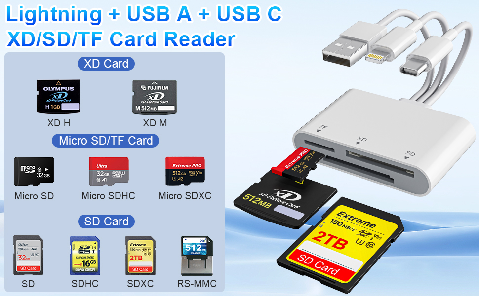sd card reader