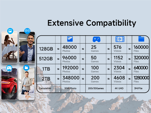 magnetic external ssd