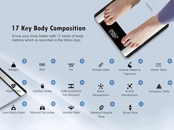 IF1202D Body Compositon of Mobile