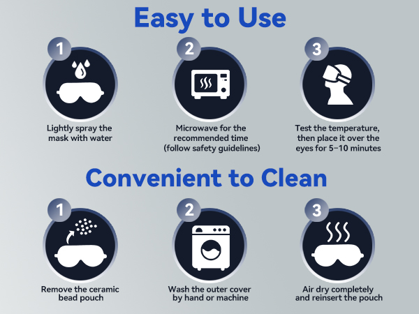 Easy to Use Convenient to Clean
