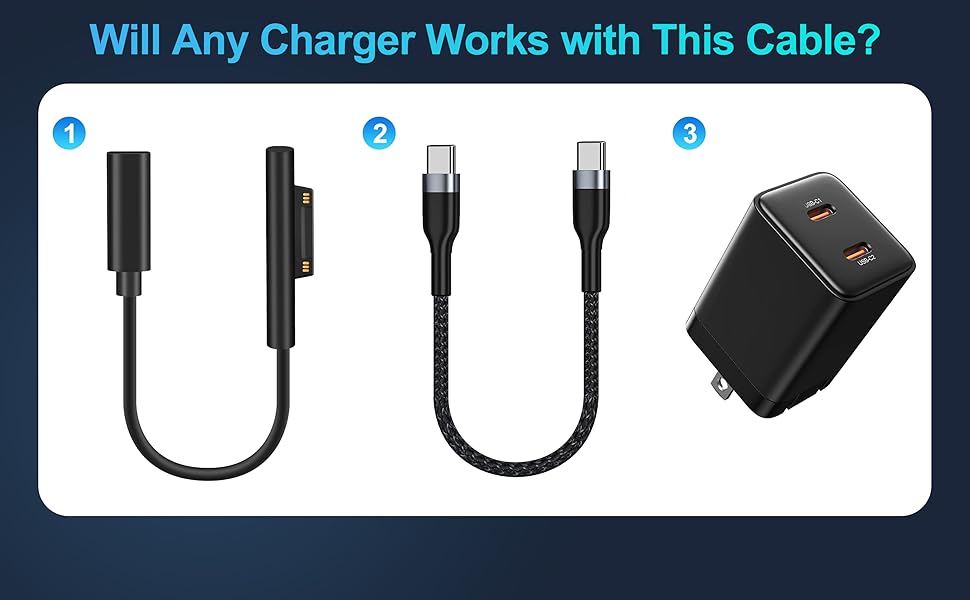 MOCOST Microsoft Surface Connect to USB-C PD 15V Charging Cable