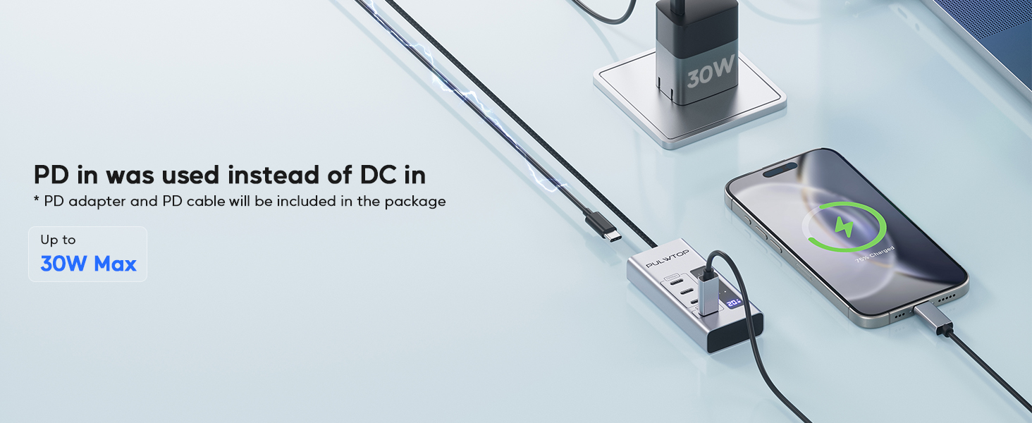 Powered USB C Hub,4 in 1 USB C Hub