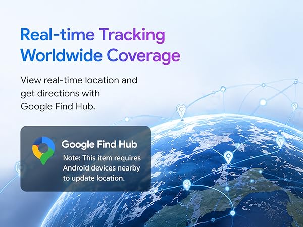 GPS Tracker for Vehicles