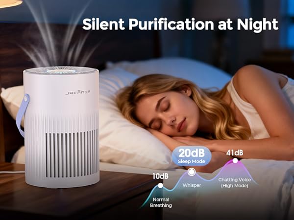air purifier with essential oil diffuser