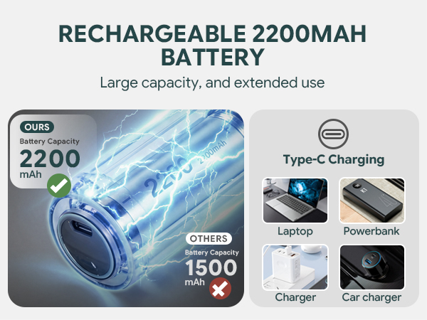 RECHARGEABLE 2200MAH BATTERY