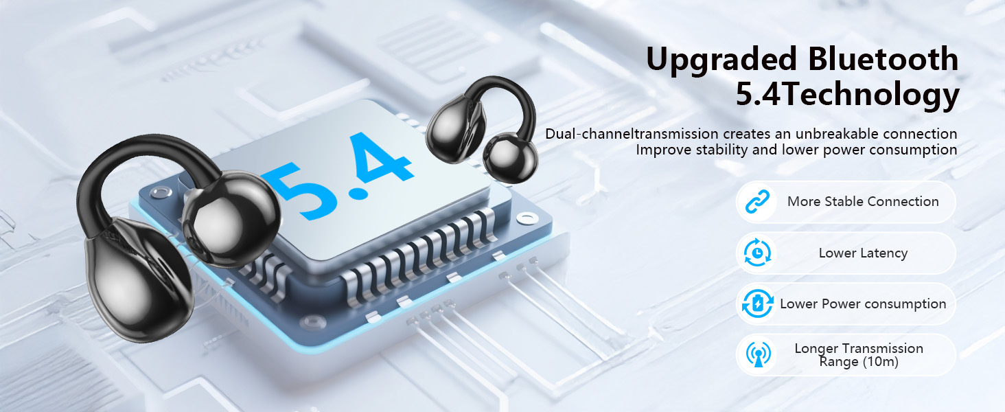 Open Ear Clip On Earbuds