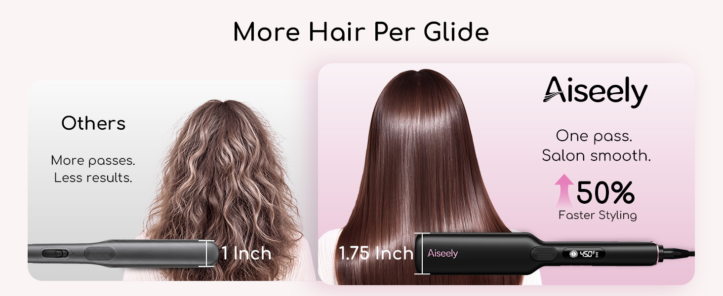 hair straightener for thick hair