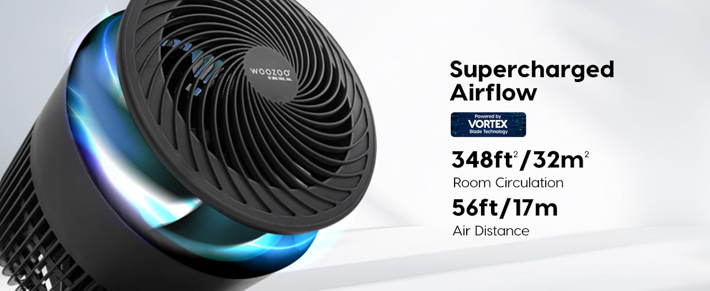 PCF-BC15T, Small Fan for Bedroom, Desk Fan, Oscillation, Remote