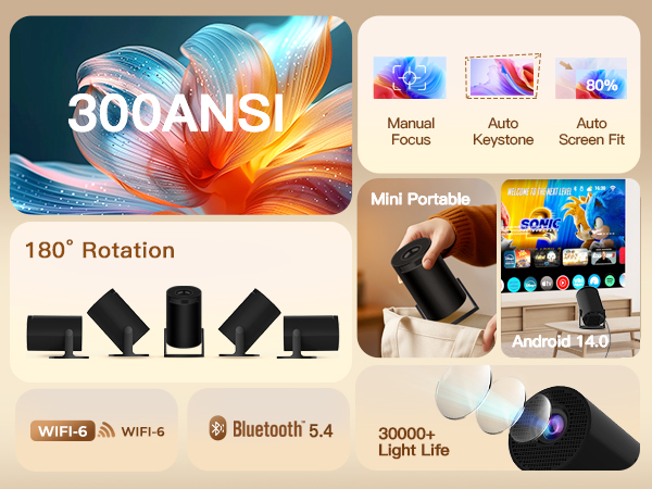 smart projector with wifi and bluetooth